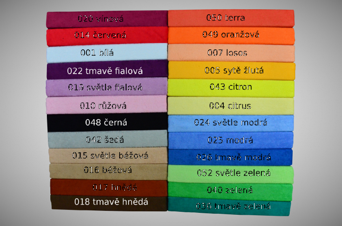 Froté prostěradlo tmavě zelené, rozměr: 80x200
